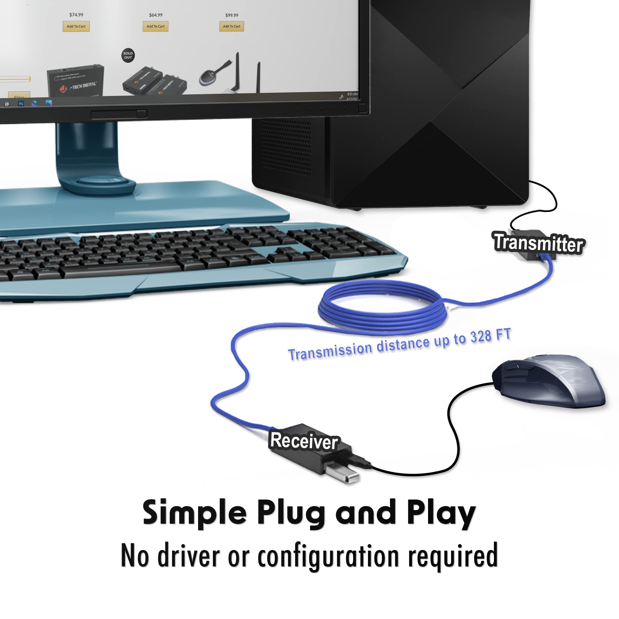 J Tech Digital Usb Over Ethernet Extender Usb Balun Over Cat5E Cat6 99M/328Ft Poc, Play And Plug, No Driver Needed, Usb2.0 For G