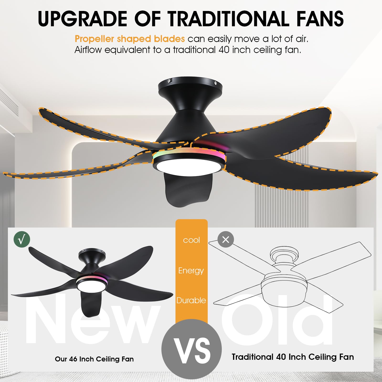 46'' Ceiling Fans With Lights Remote/App Control, Low Profile Ceiling Fans With Dimmable White Colors+Ring Rgb Lights, 6 Speeds