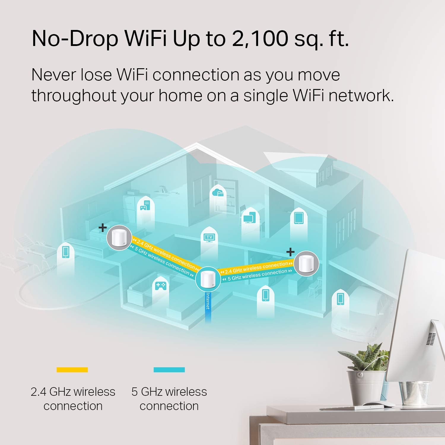Tp-Link Deco Wifi 6 Mesh Wifi System(Deco X20) - Covers Up To 2200 Sq.Ft, Replaces Wireless Internet Routers And Extenders, 1-Pa