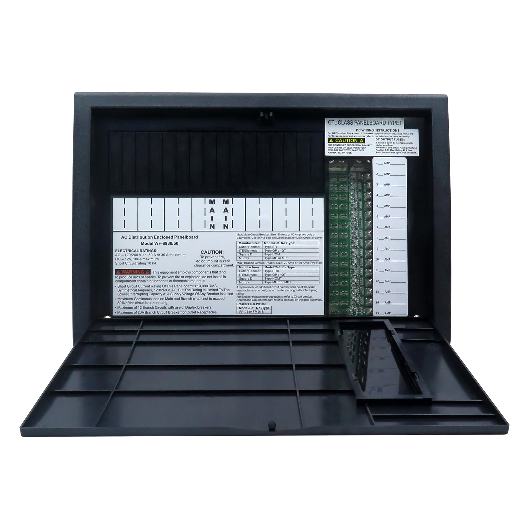 Bipimifi Rv Electrical Panel Wf 8930/50Npb, 50 Amp Ac Distribution Center, 27 Circuits, Plastic & Polycarbonate (Pc) Material