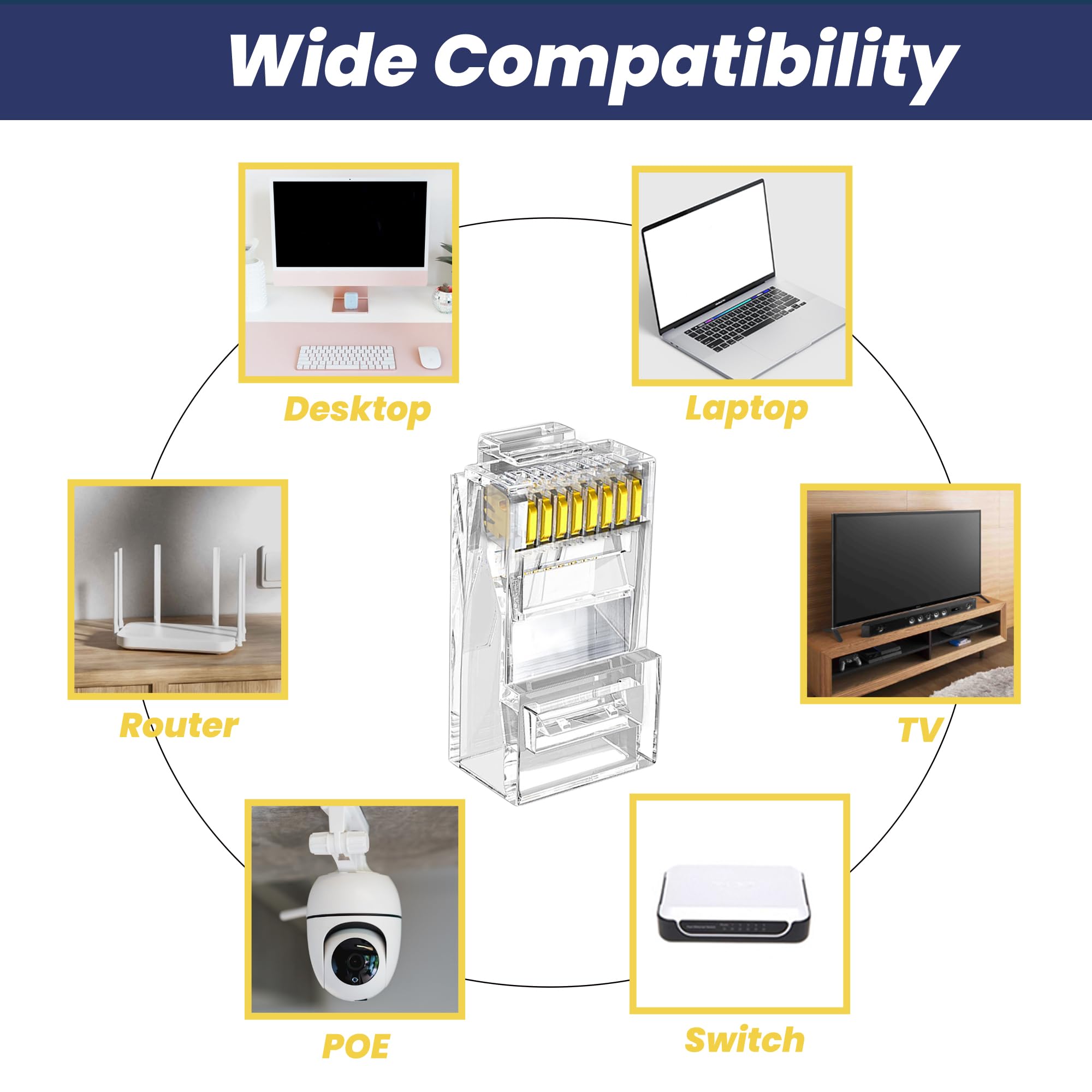 Petechtool Cat6 Rj45 Connectors Pass Through Cat6 Cat5 Ethernet Connector 100 Pack With Wire Stripper For Solid Or Stranded Utp