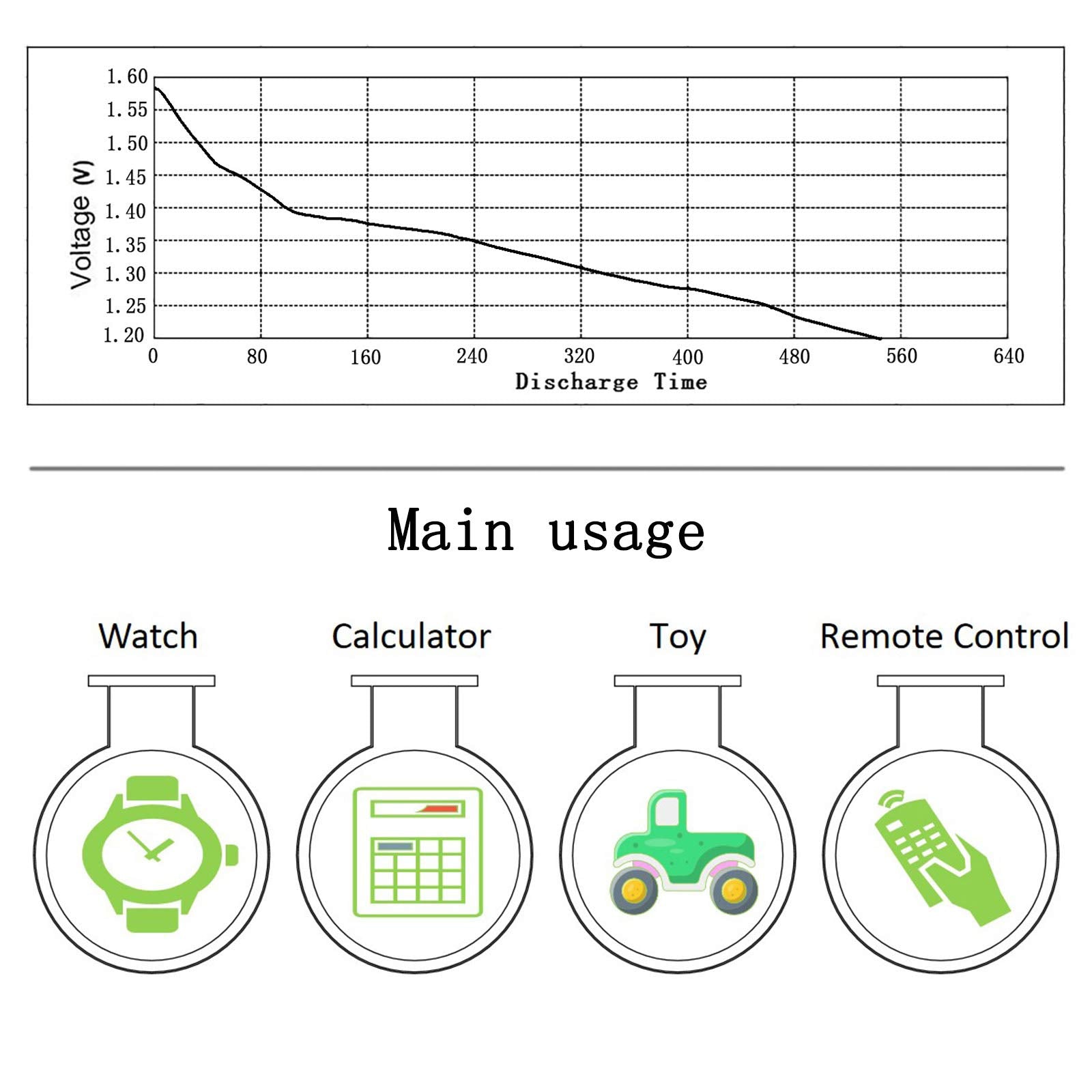 Kaponsec 10 Pack Sr621Sw 364 363 Lr621 164 Ag1 1.5V Button Cell Watch Battery