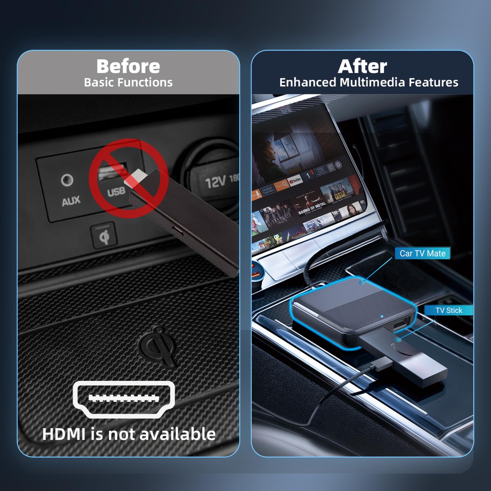 Dreryrit Car Tv Mate,Car Tv Converter For Fire Tv Stick, Google Tv Stick, Set Top Box, Screen Thrower, Game Consoles,Hdmi Multim