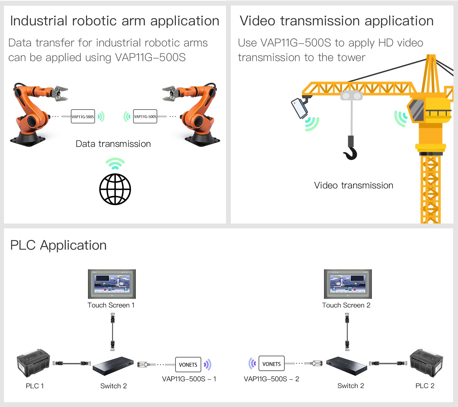 Vonets 2.4Ghz Wifi Router/Wireless Bridge Ethernet Repeater/Wifi Hotspot Extender/Signal Range Coverage, 2 Rj45 Ports For Networ