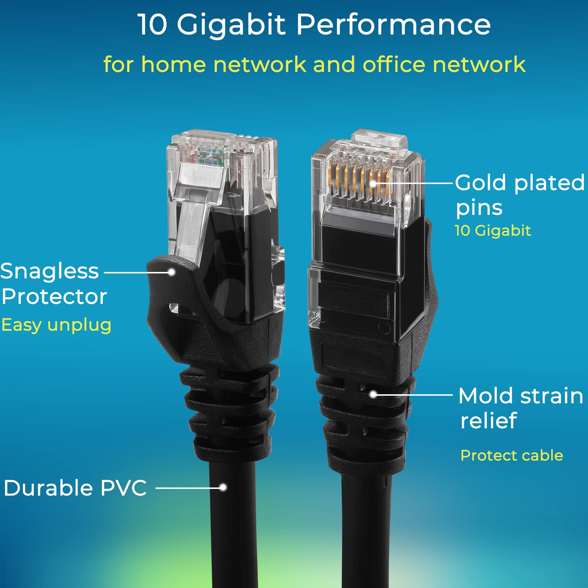 Rapink Patch Cables Cat6 3Ft (24 Pack), Ethernet Patch Cable 10G Support, Cat 6 Patch Cable For Patch Panel To Switch, Flexiable Cat 6 Ethernet Cable With Gold Plated Black