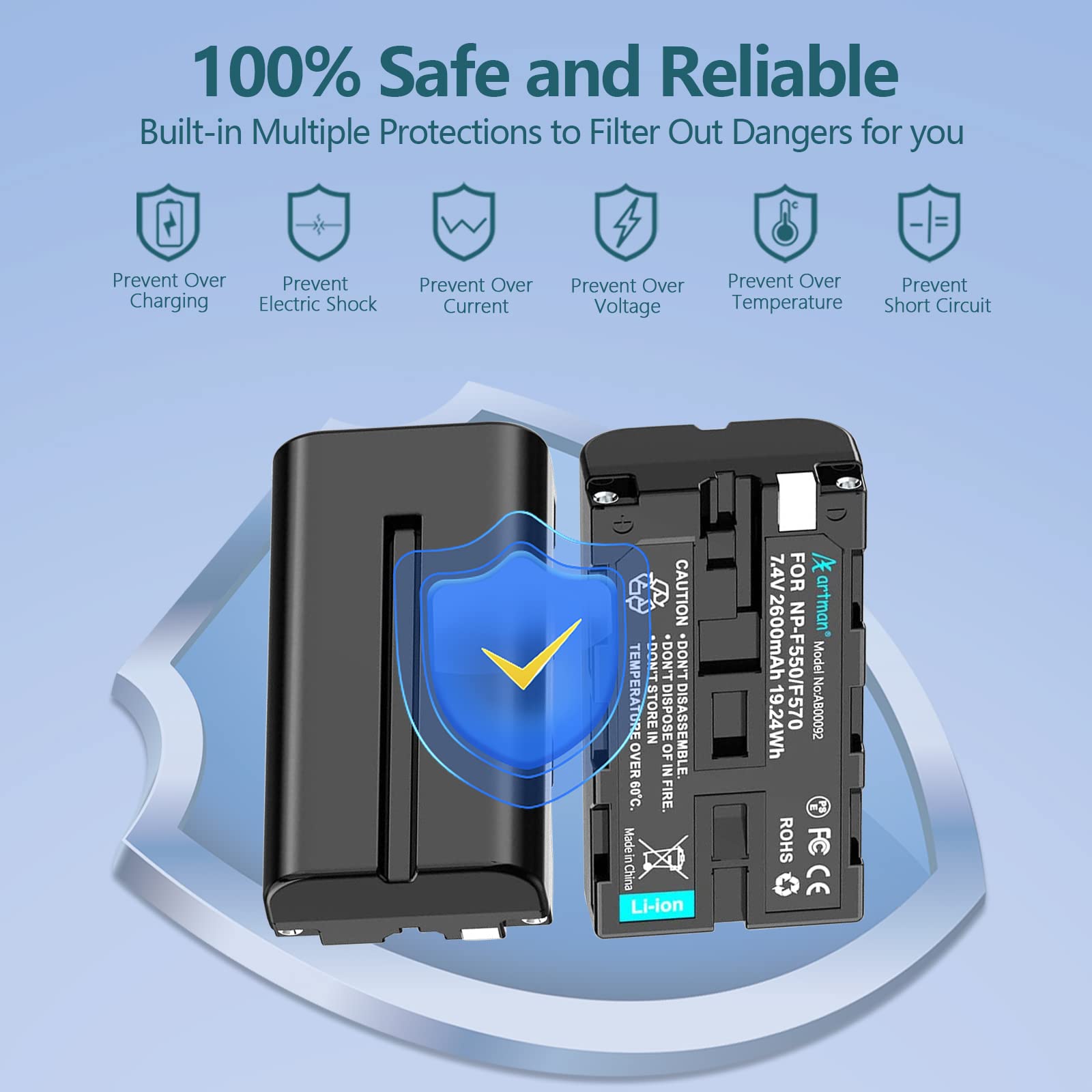Artman Np F550 Battery 2 Pack And Wall Charger For Sony Np F550, F530, F970, F960, F770, F750, F330, Ccd Sc55, Tr516, Tr716, Tr818, Tr910, Tr917 Camera, Cn 160, Cn 216 Led Video Light (2600 Mah)