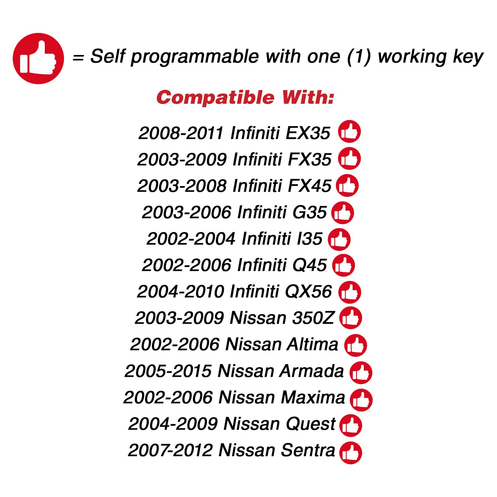 Keylessoption Keyless Entry Remote Control Car Key Fob For Nissan Infiniti Kbrastu15 (Pack Of 2)