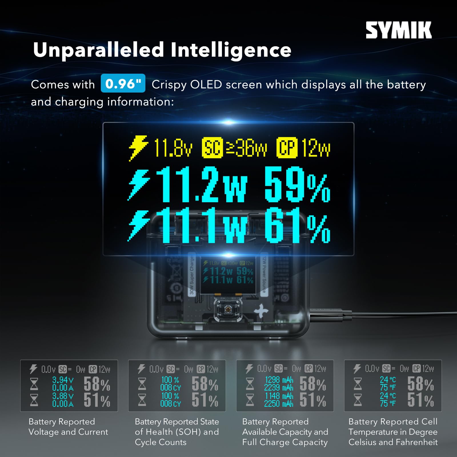 Symik Insta 360 X4 Battery Charger For Insta360 X4 Accessory, 30W Oled Screen Intelligent Two Way Charging Case For Insta360 X4