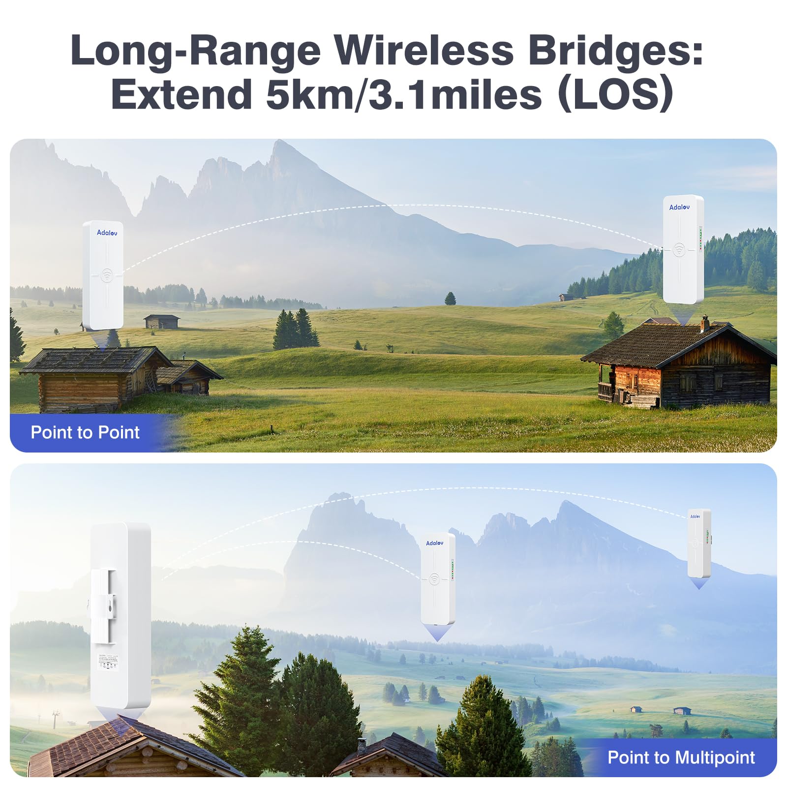 Adalov Cpe881 3 Pack Wireless Bridges, Point To 2 Points Gigabit Wifi Bridge With 2 1Gbs Lan Ports, Wireless Network Bridge, 5Km Long Range Outdoor Cpe For Network Extend Of Shop, Barn, Garage