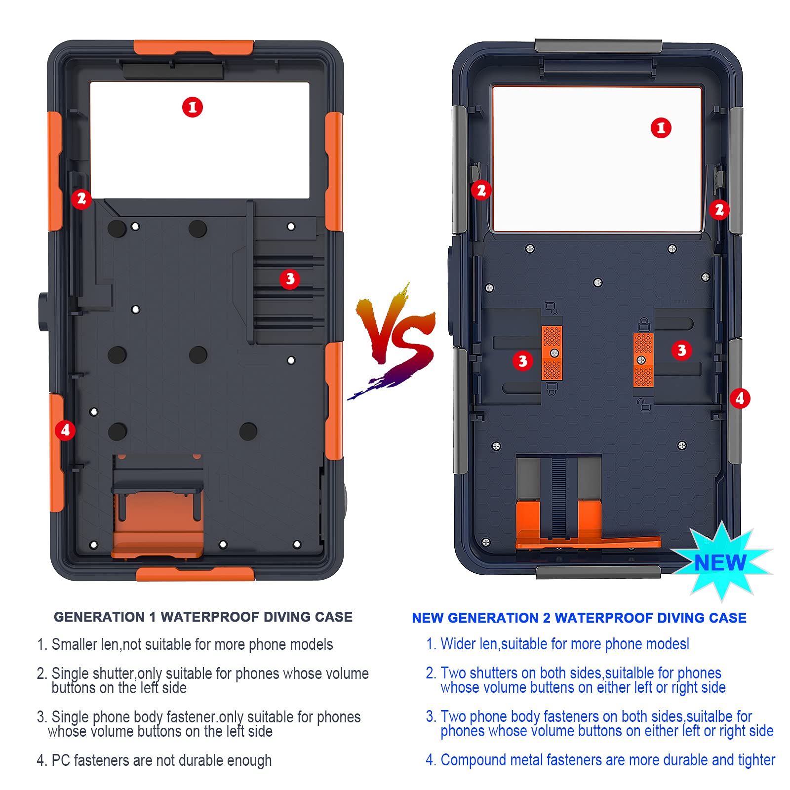 Professional Diving Upgrade Waterproof Protective Case, Outdoor Swimming Snorkeling Surfing Underwater Photo Video Housing For I