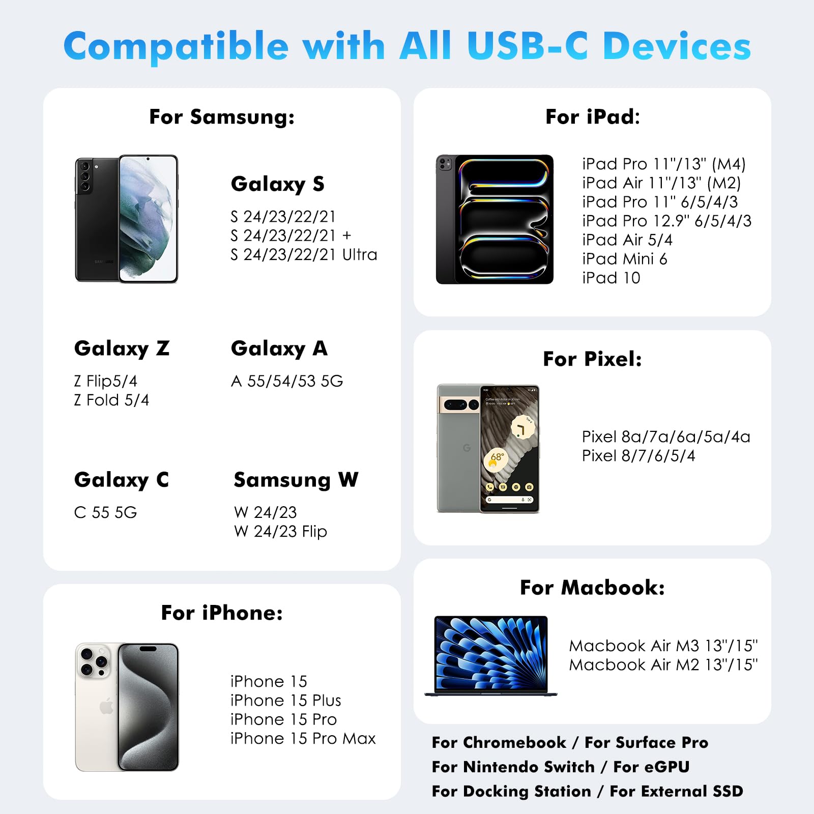 MoKo Short USB C Cable 5 inch [40Gbps, 240W, 8K@60HZ], USB4 Cable Compatible with Thunderbolt 4/3 Interface, 240W USB C to USB C Cable for All USB C Devices, USB C Short Cable Support OTG, 8K Display