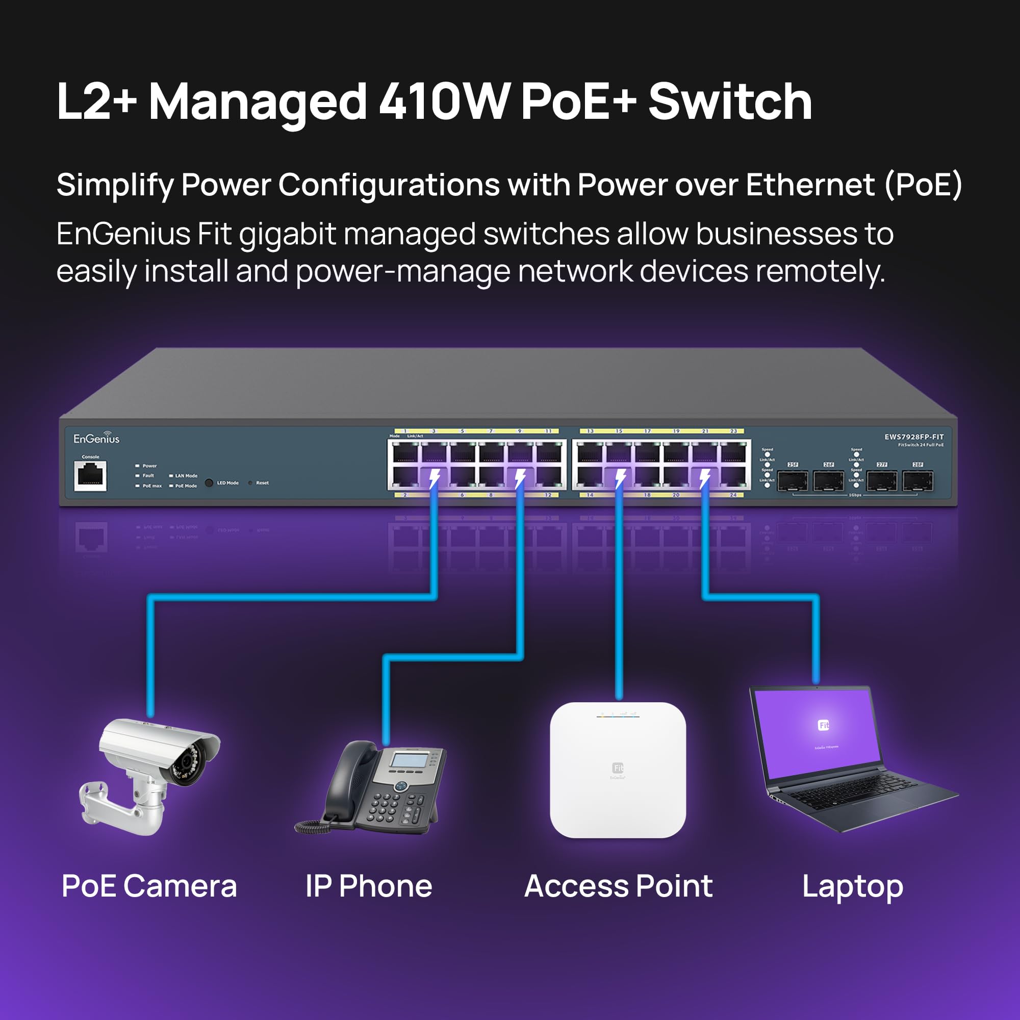 Engenius Fit L2 Plus Managed 48 Port Gigabit Poe+ Switch | 740W Budget | 4 Sfp Uplink Ports | 802.3At/Af Poe+ Ready | 104 Gbps S