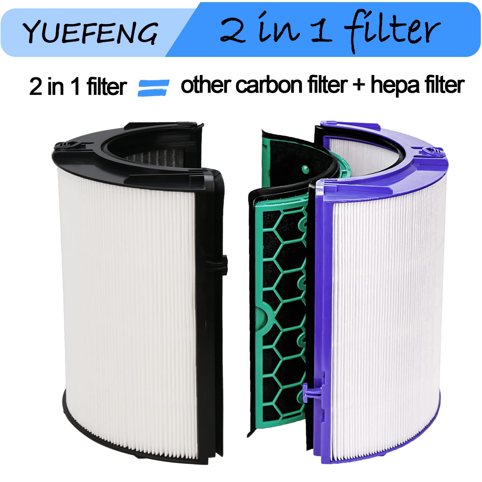 Tp06 Hepa Replacement Filter For Dyson Hp06 Tp06 Hp07 Tp07 Tp7A Hp09 Tp09 Hp09 Tp09 Ph01 Ph02 Ph03 Ph04, Part No. 970341 01, 2 I