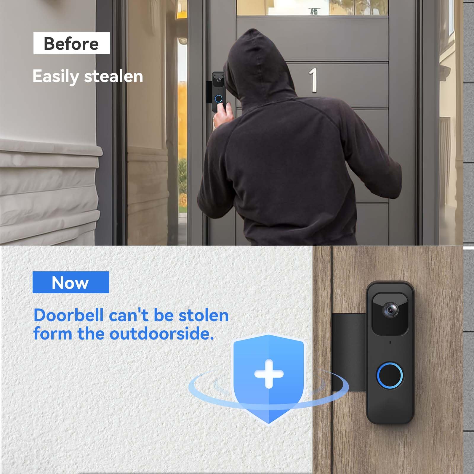 Tizomi Anti Theft Blink Doorbell Mount, No Drill Mounting Bracket Only Compatible With Blink Doorbell Camera, Accessories For Ap