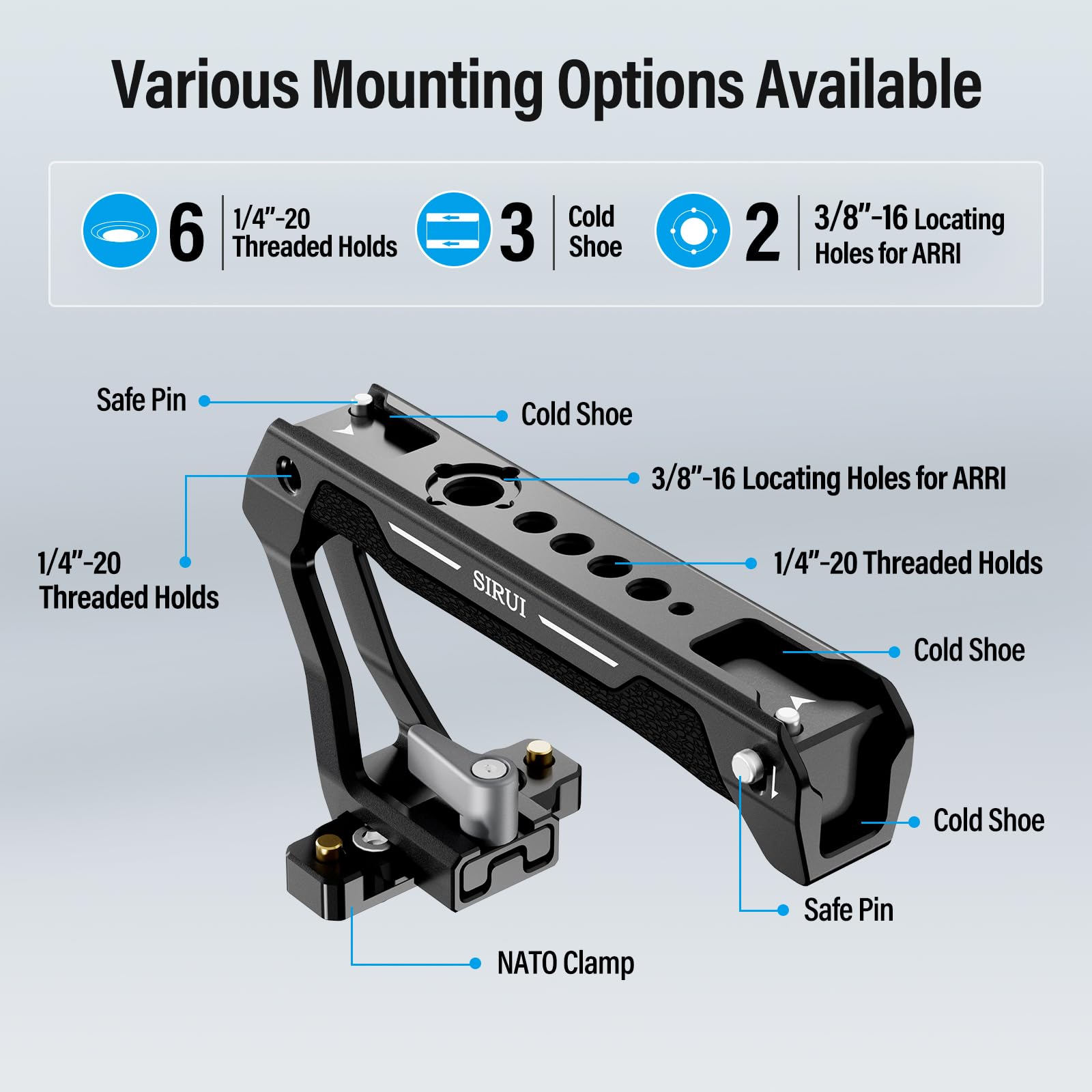Sirui Nato Top Handle With Quick Release Nato Rail, Lightweight Handle Grip With Cold Shoes With Safety Pins, Universal Top Handle For Camera Cage, Sc Th