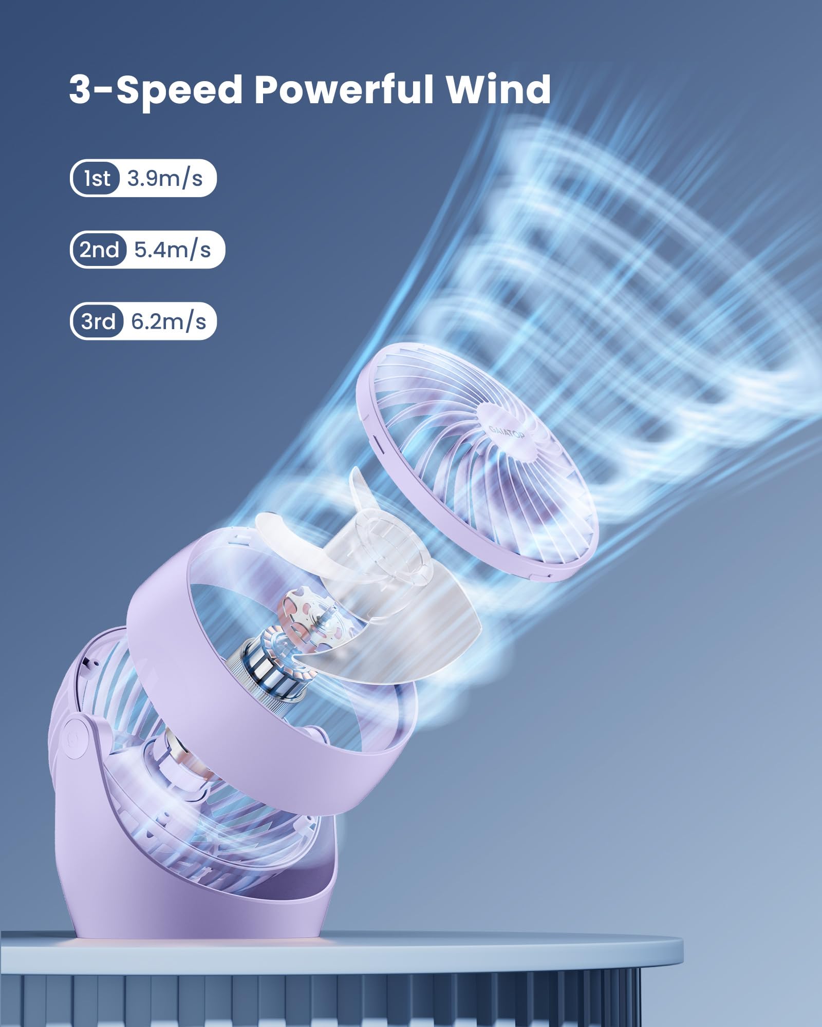 Gaiatop Air Circulator Fan, Portable Desk Fan Table Fan Dorm Fan, 5 Inch Small Fan 3 Speed With 360 Adjustable Tilt Energy Savin