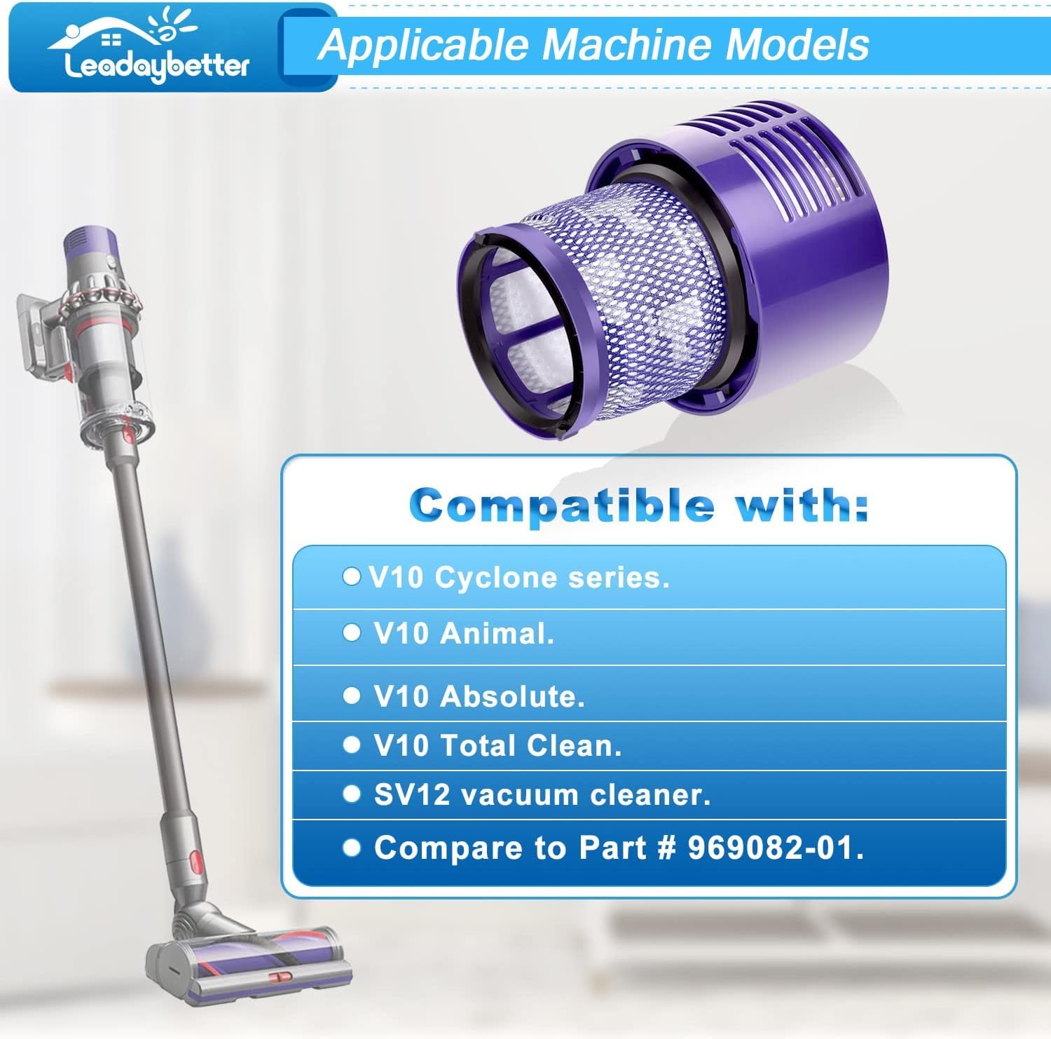 Leadaybetter Filter Replacements For Dyson V10 Animal V10 Cyclone Series V10 Absolute V10 Total Clean Sv12 Cordless Stick Vacuum