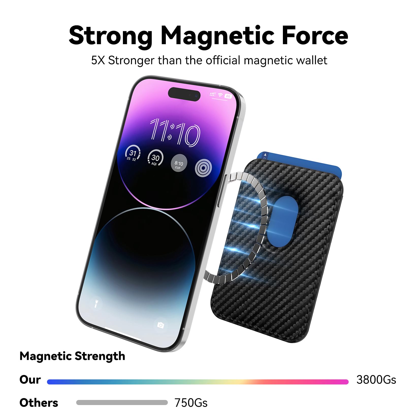 Amzone Magnetic Cell Phone Card Holder For Phone Case With Mag Safe, Stronger Magnetic Rfid Leather Phone Wallet Stick On Series