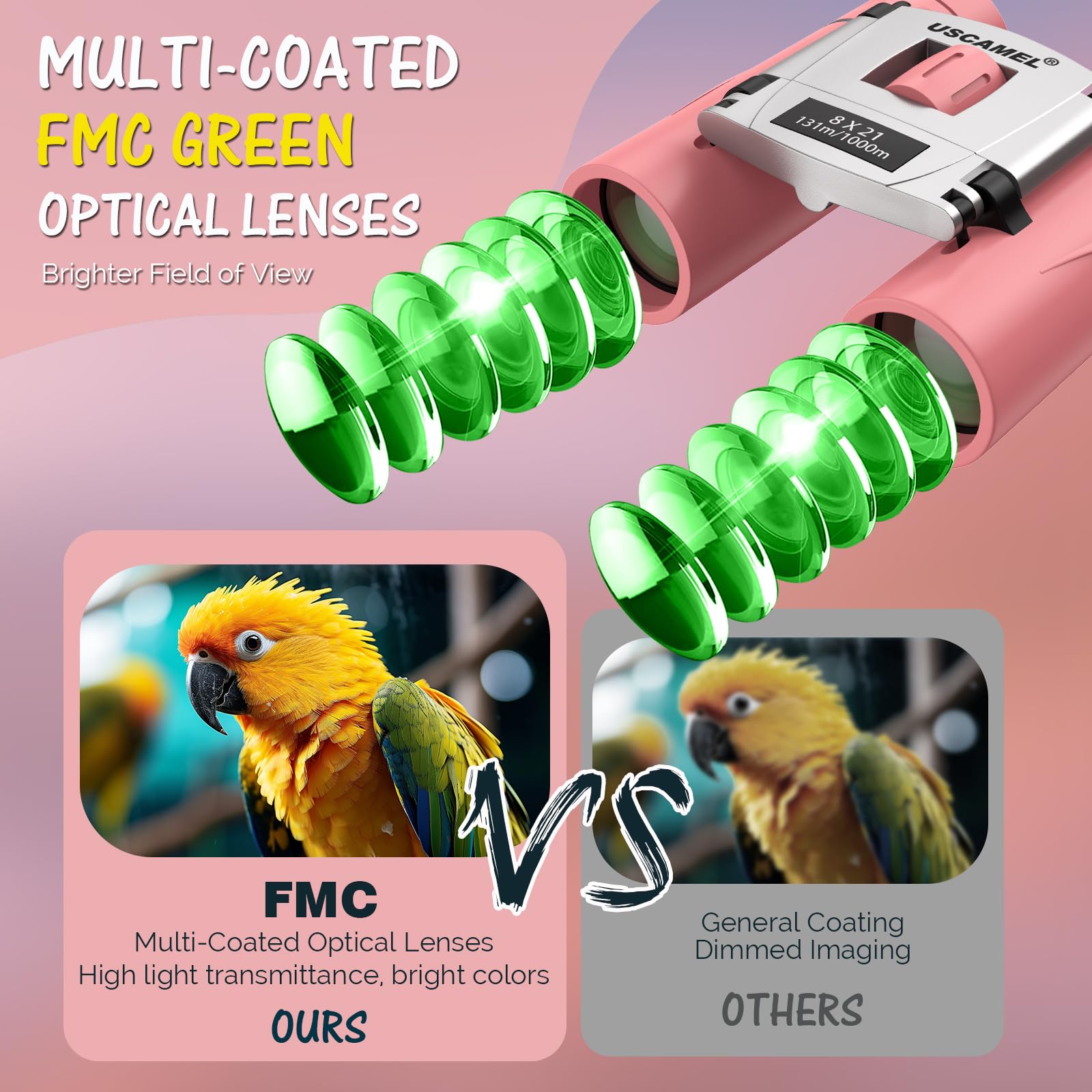Uscamel Binoculars 8  21 Compact Binoculars Adults And Kids, Mini Travel Binocular For Bird Watching, Hunting, Travel (Pink)