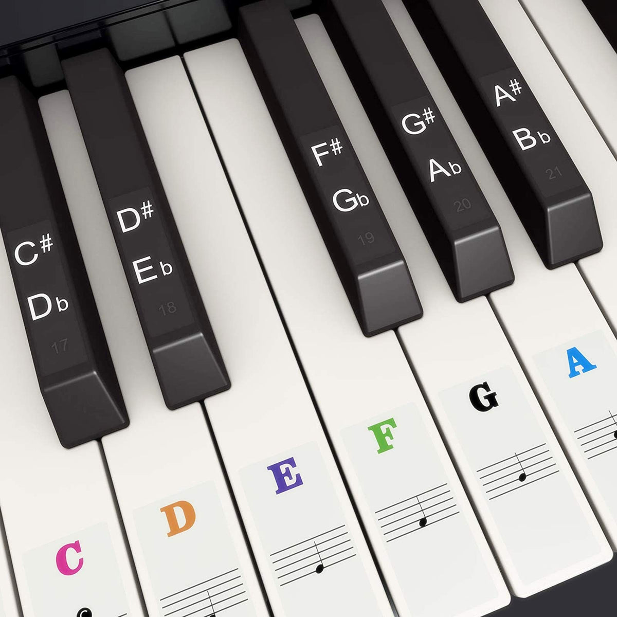 Piano Keyboard Stickers For 37/49/54/61/88 White And Black Keys, Fansjoy Music Electronic Piano Keyboard Note Stickers For Kids 