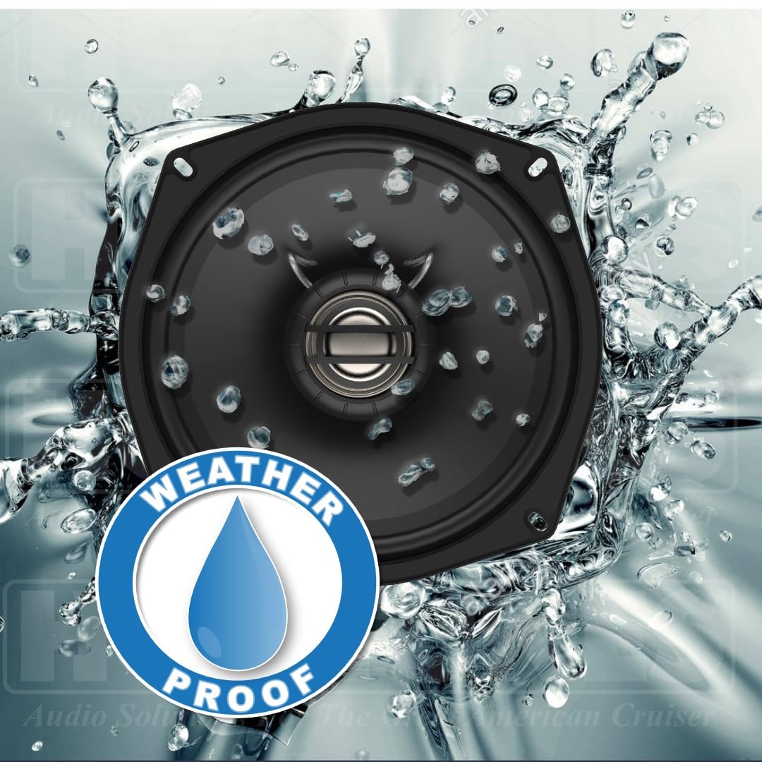 Hogtunes 352F Aa 5.25'' Front Speakers (2 Pack), Fits 1998 2013 Harley Davidson Motorcycles