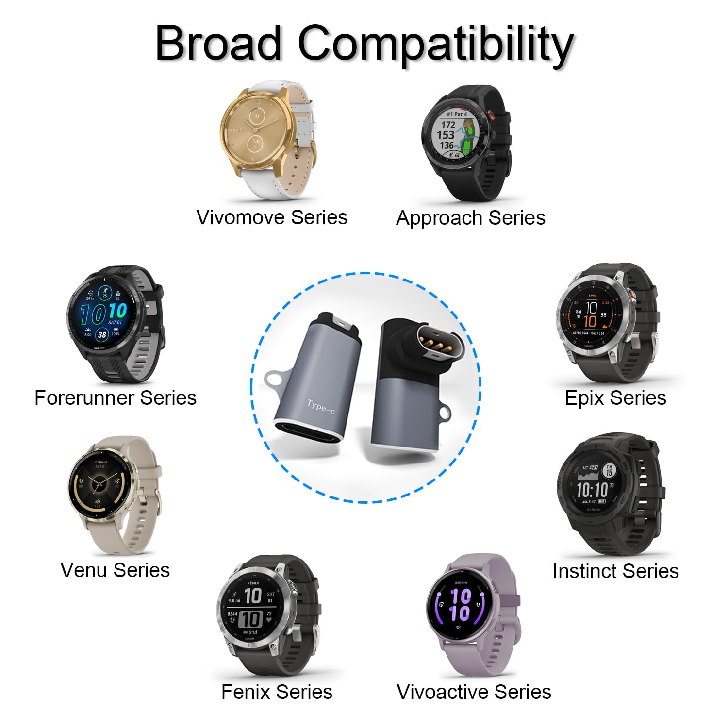 Charger Adapter For Garmin Watch (3 Pack), Usb C Watch Cable Converter For Fenix 8/7/7X/7S,Vivoactive 5/4/4S,Forerunner 965/265/