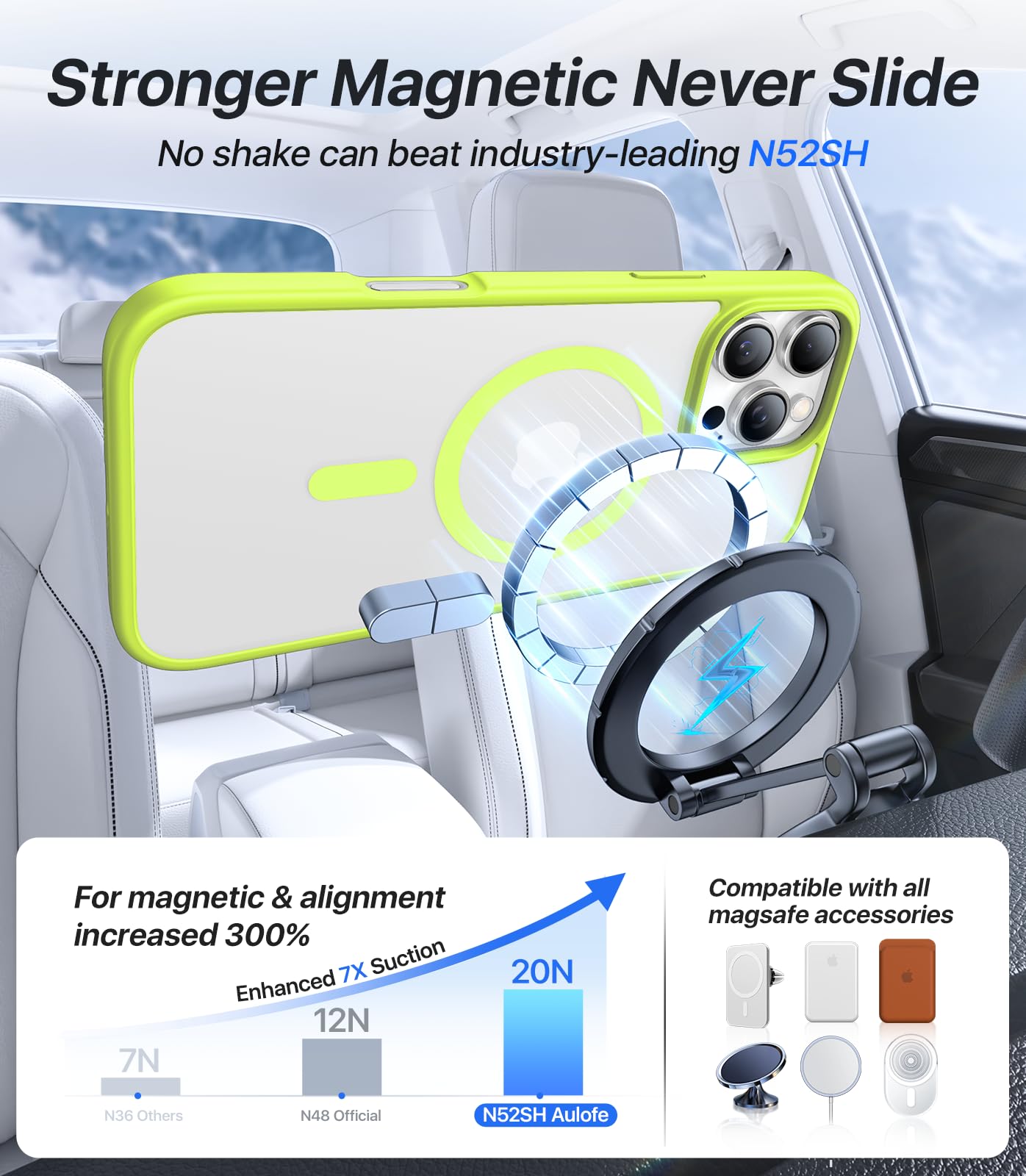 Aulofe Magnetic Shockproof For Iphone 16 Pro Max Case, Skin Friendly[Compatible With Magsafe] [Military Grade Protection] Transl