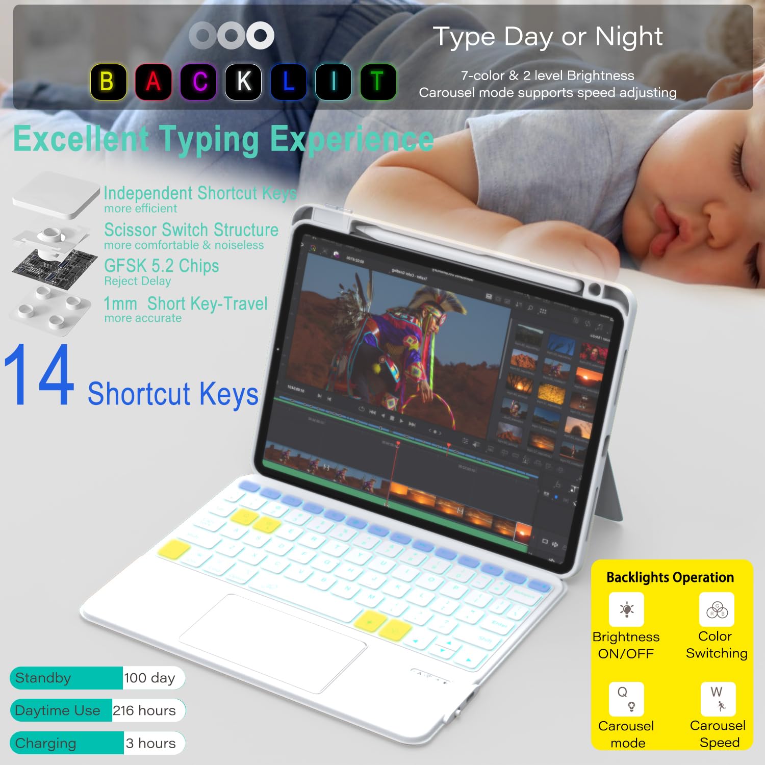 Zenlu Ipad 9Th Generation Case With Keyboard Detachable, Rugged Protective Shell, Multi Touch Trackpad, Pen Holder, Vertical Sta