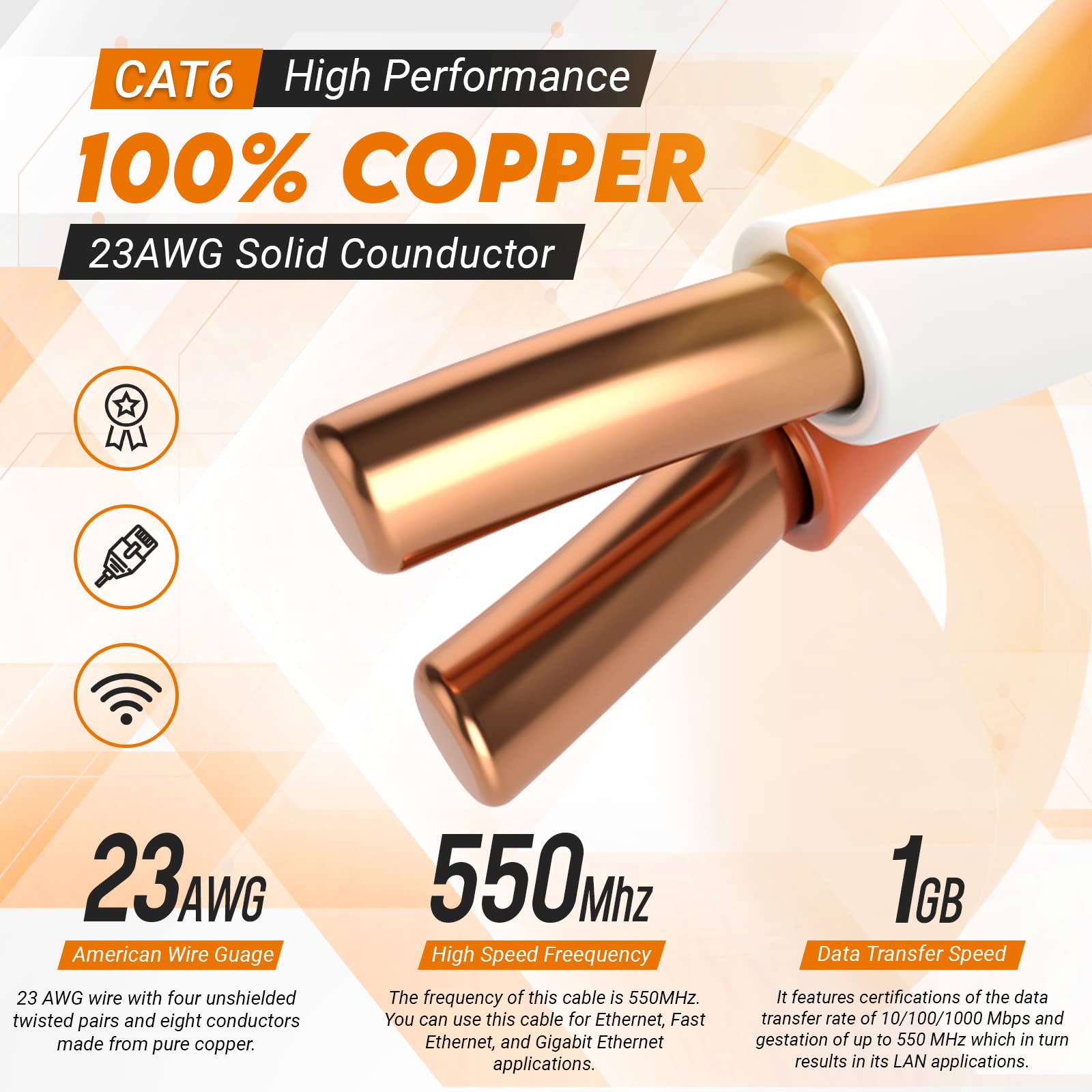 Cat6 Plenum (Cmp) 1000Ft Bulk Ethernet Cable | Certified 100% Pure Solid Bare Copper | 550Mhz, 23Awg, Utp | High Bandwidth & Stable Performance