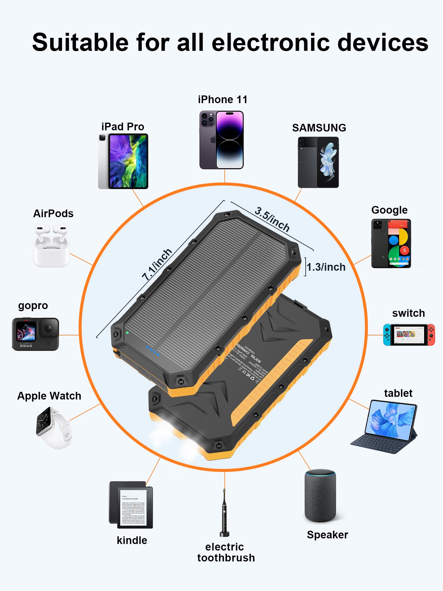 Solar Power Bank Portable Charger 42800Mah Solar Phone Charger With 4 Usb Ports/Led Flashlight Fast Charge Usb C External Backup