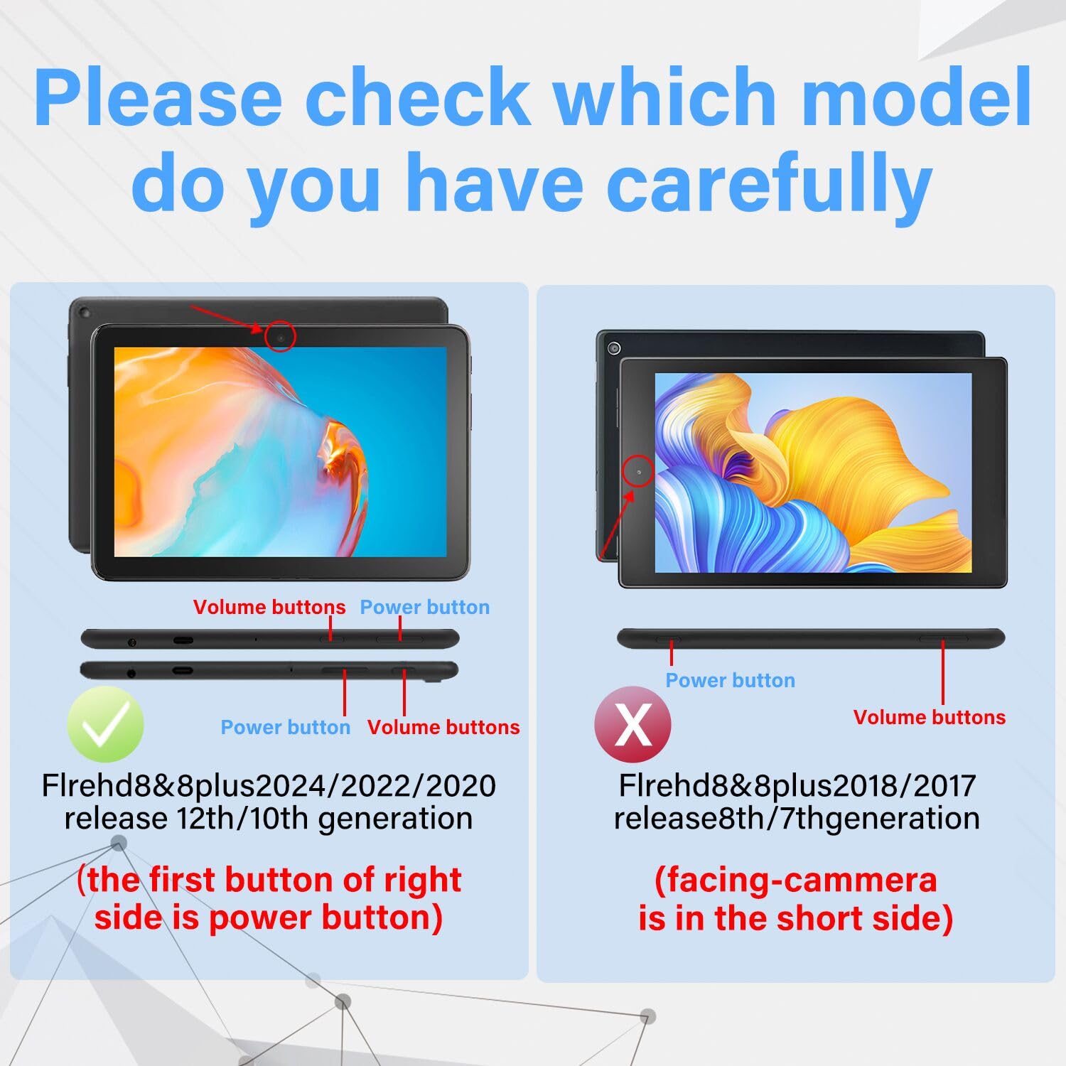 Tasskto For (2024/2022/2020 Release 12Th/10Th Generation) Tabletflre Hd8 & Hd8 Plus Case,Not For Samsung Ipad Nokia Onn 8In With