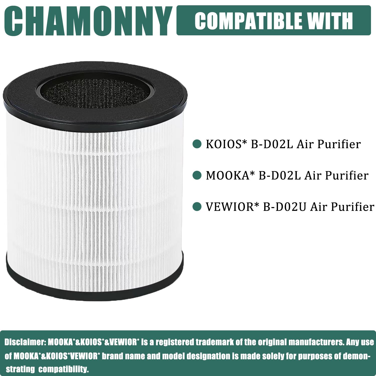Chamonny B-D02U Filter Replacement, Compatible With Vewior B-D02U Air Purifier And Moo-Ka B-D02L And Koios B-D02L Air Purifier,