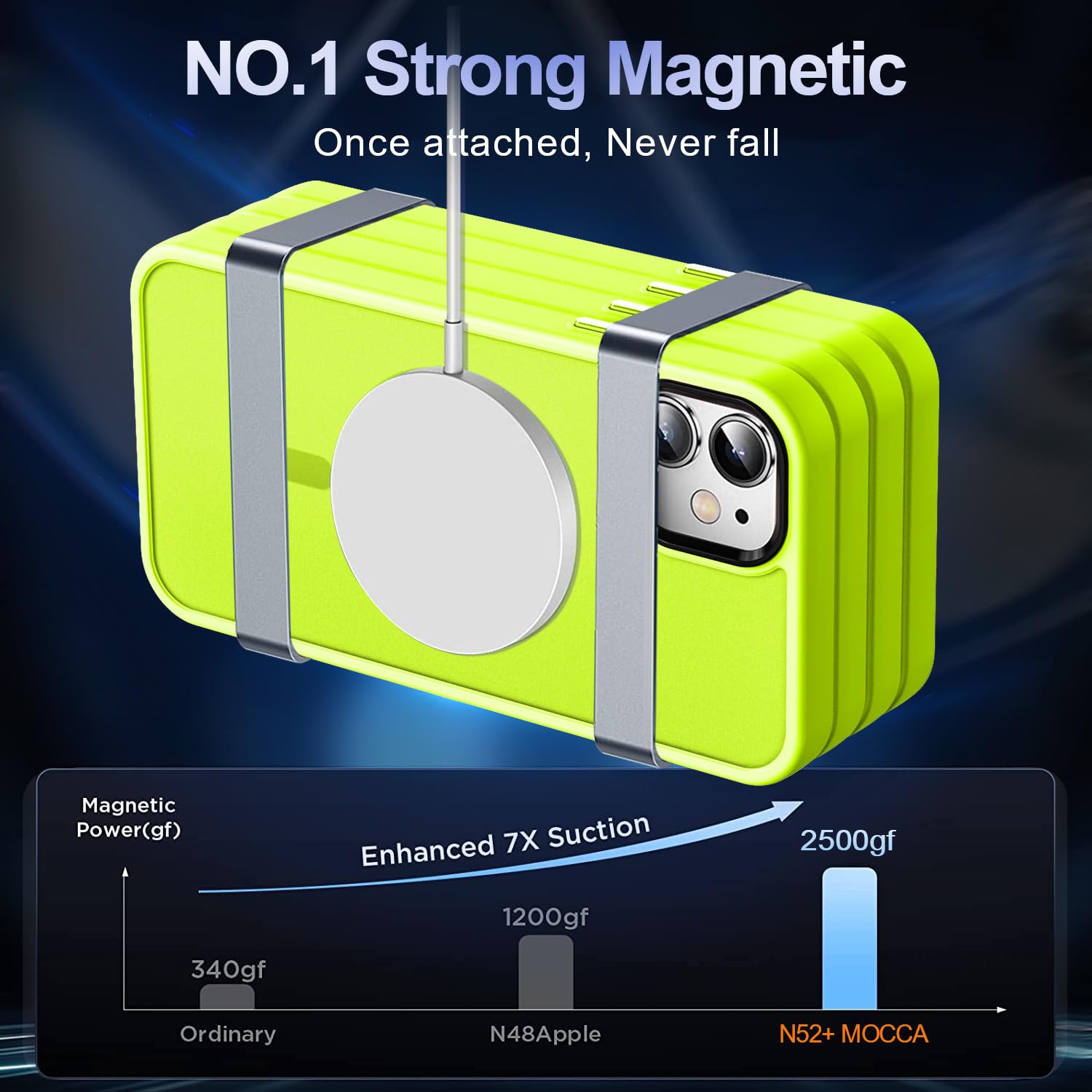 Mocca Strong Magnetic For Iphone 12 Case/Iphone 12 Pro Case,[Compatible With Magsafe][Mil Grade Drop Protection]Slim Shockproof