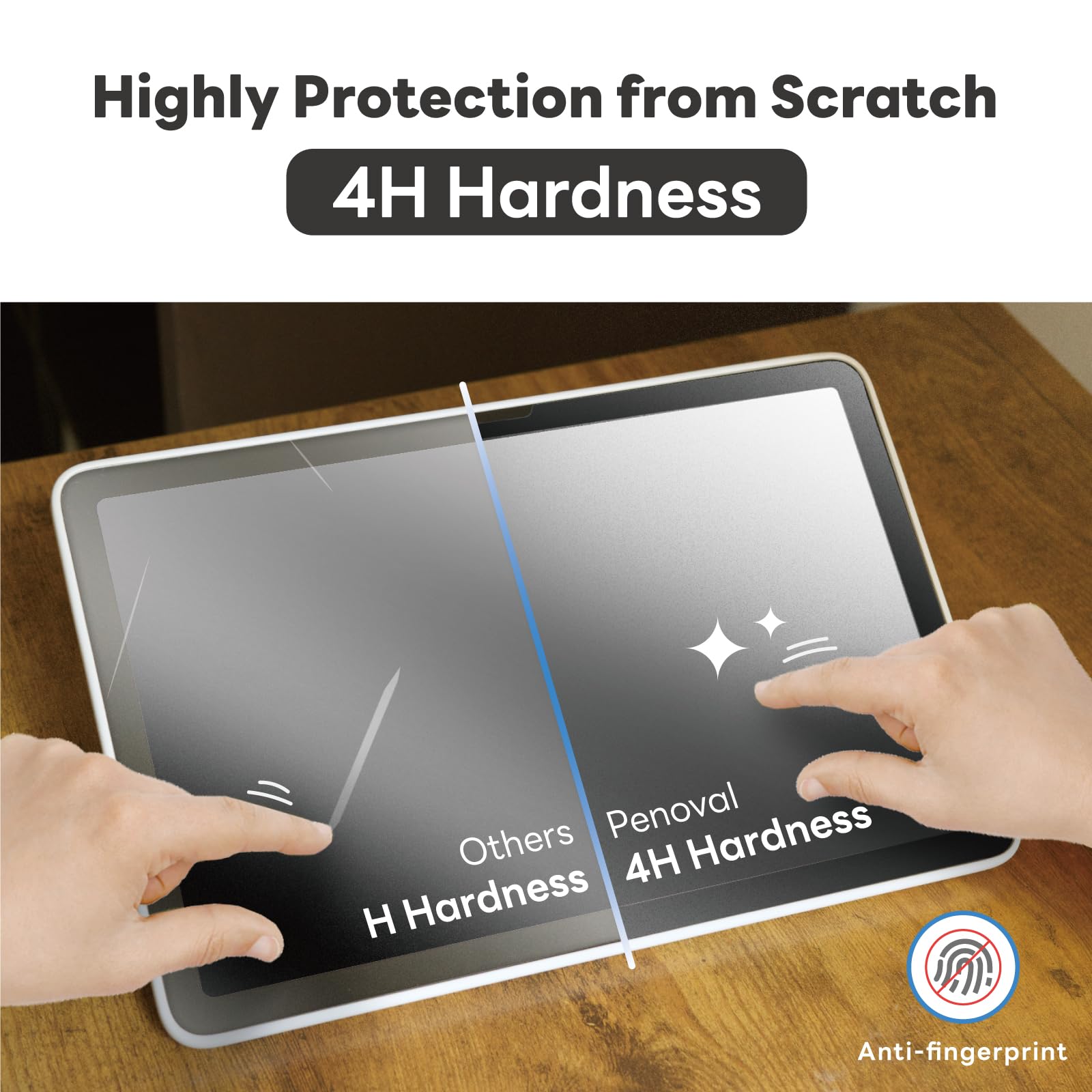 Penoval Detachable Paperfeel Screen Protector For Google Pixel Tablet 2023, Reusable Nano Tech, Easy Install & Detach, Anti Glar