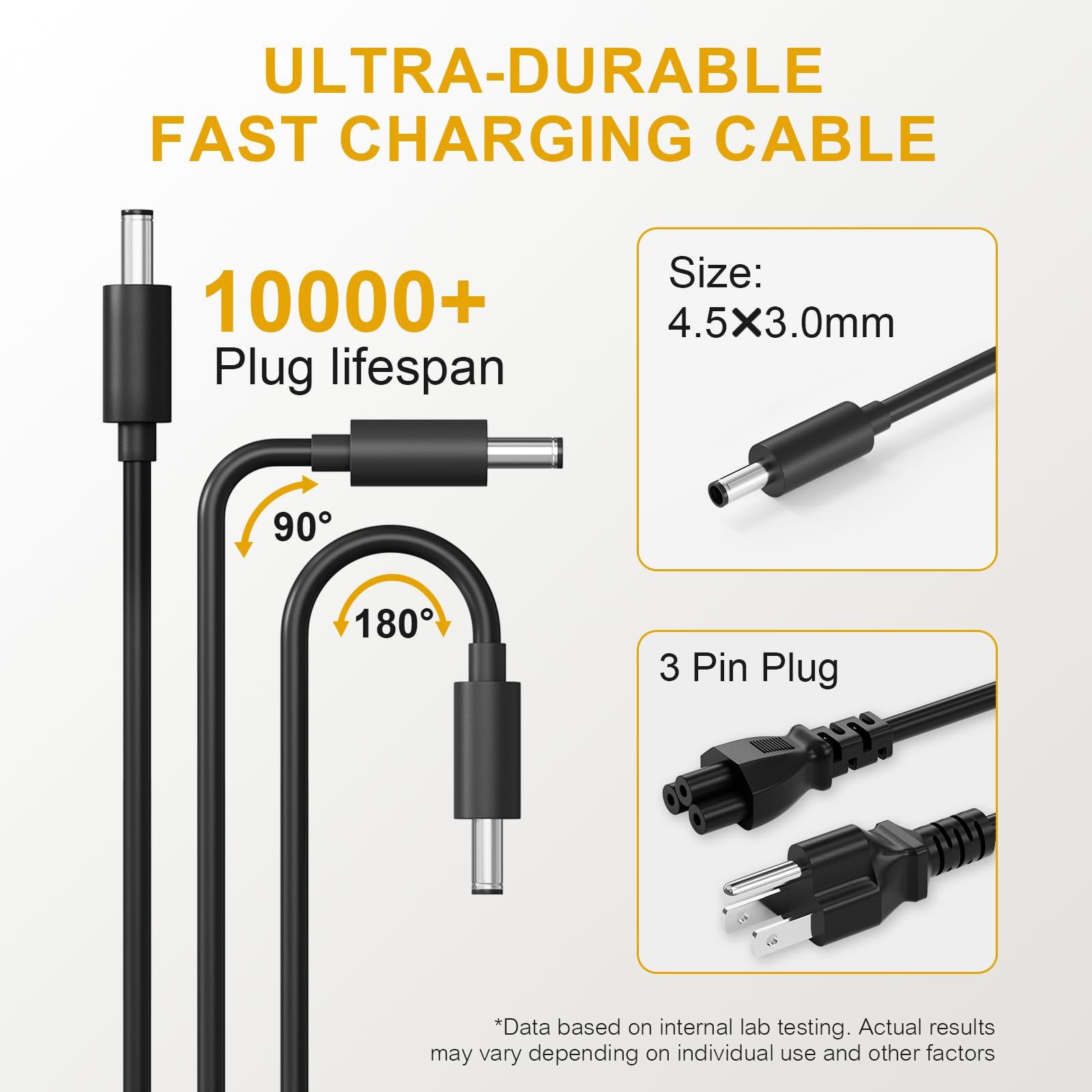 90W Inspiron 7706 Charger For Dell Inspiron 7706 3280 7700 7506 2N1 2 In 1 7501 7590 7591 7790 7791 7500 5400 5401 5490 5491 328