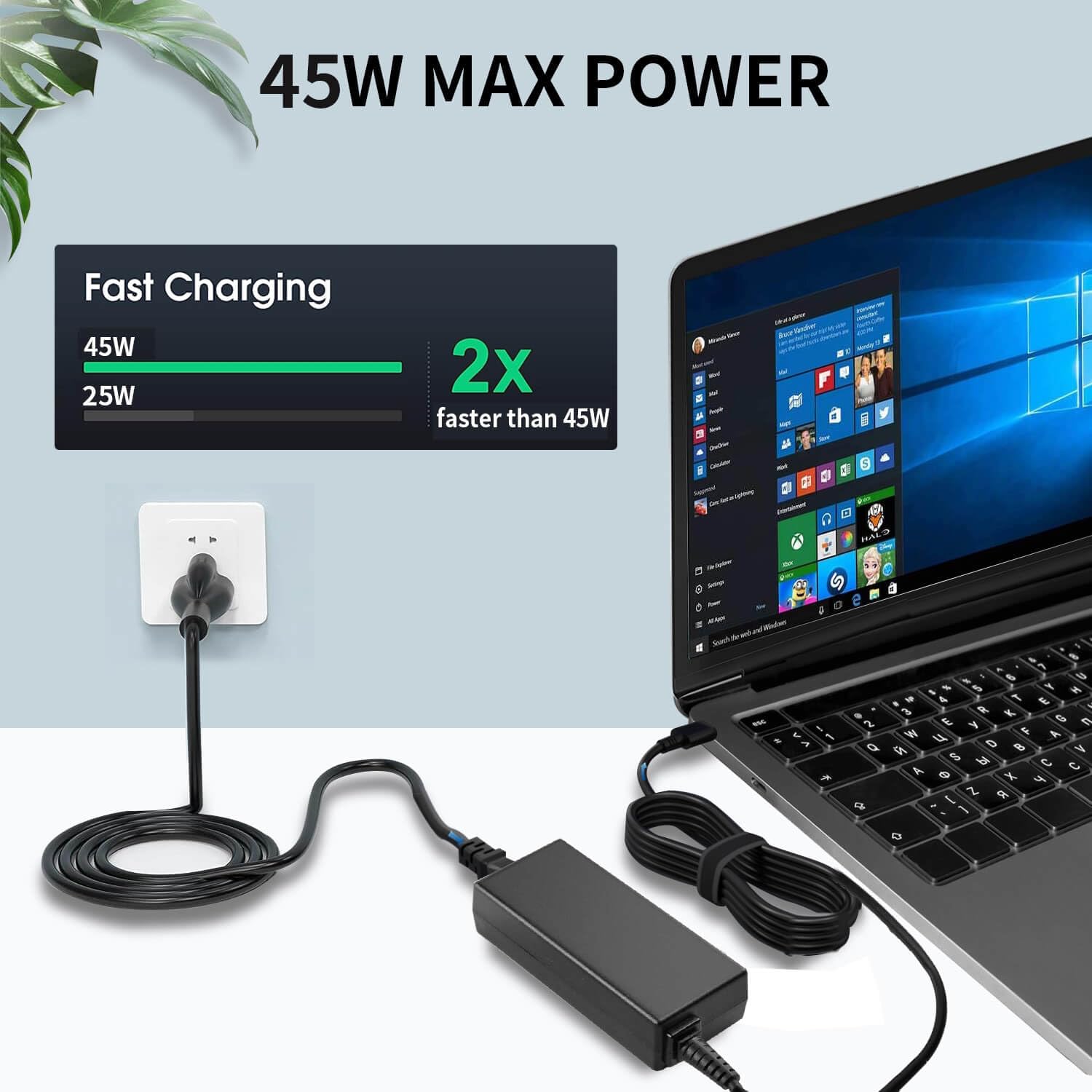 Universal 45W Chromebook Charger Usb C,Laptop Charger Type C For Hp Chromebook Charger,Replacement For Hp, Dell, Lenovo, Acer, A