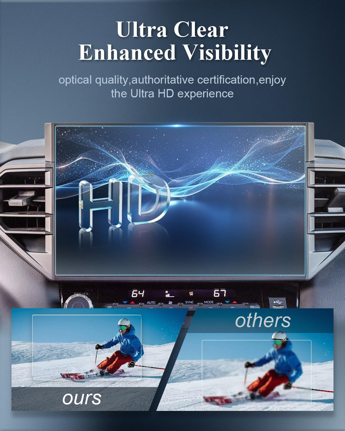 Bibibo 2Pcs For 2024 2025 Toyota Tundra Anti Glare Screen Protector 2022 2024 2025 Toyota Tundra (Limited/Platinum/1794 Edition/Trd Pro/Capstone) 14' Touchscreen Display [Frosted Matte &Anti Scratch ] Tempered Glass Tundra 2025  2022