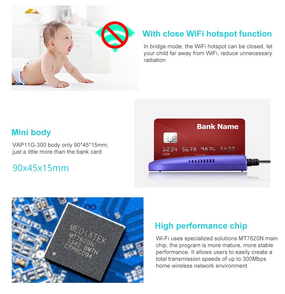 Vonets Mini Wireless Bridge Ethernet Adapter Convert Rj45 Port To Wireless Wifi Repeater Wifi Hotspot Signal Extender Range Cove