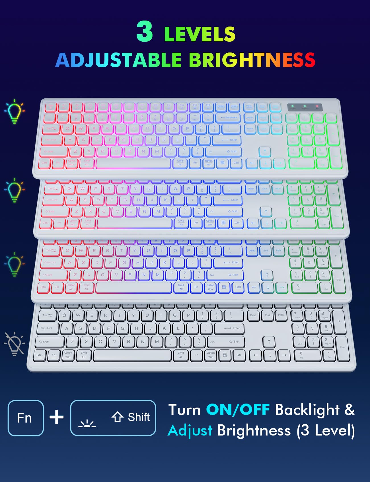 Wireless Keyboard And Mouse   Rgb Backlit, Rechargeable & Light Up Letters, Full Size, Ergonomic Tilt Angle, Sleep Mode, 2.4Ghz Quiet Keyboard Mouse For Mac, Windows, Laptop, Pc, Trueque(White)