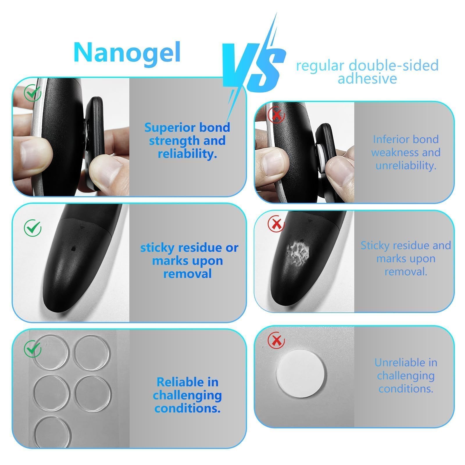 Vodeson Key Finder Easy To Use Anti Loss Device With 6 Color Coded Receivers And Rf Transmitter Remote Control Finder,Key Finder Locator With Sound   Remote Finder Gift Design For Mom And Dad