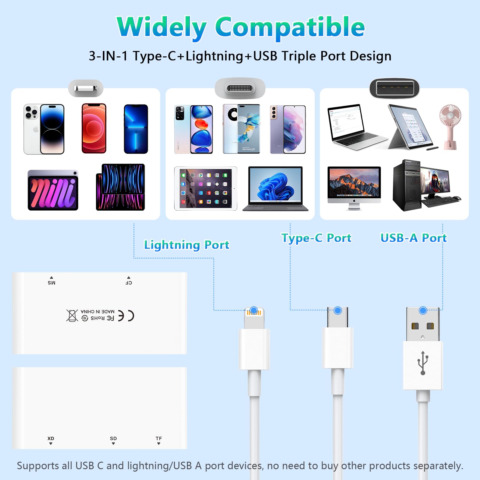 Sd/Tf/Ms/Cf/Xd Card Reader For Iphone/Ipad, 5 In 3 Lightning & Usb C & Usb A Connector Memory Sd Card Adapter, Multi Memory Card