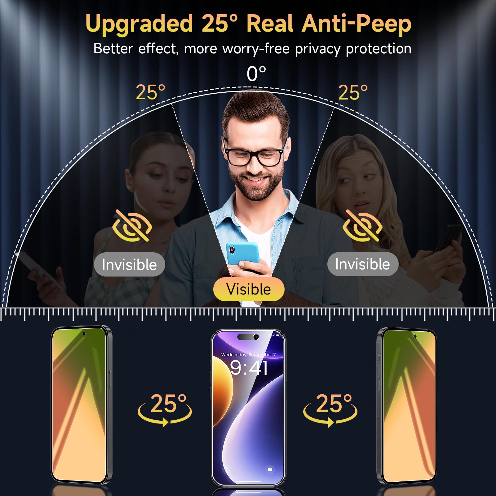 (2 Pack) Privacy Screen Protector Compatible For Iphone 16 Pro Max Tempered Glass   Red To Green Gradient/Shatterproof/Anti Scra