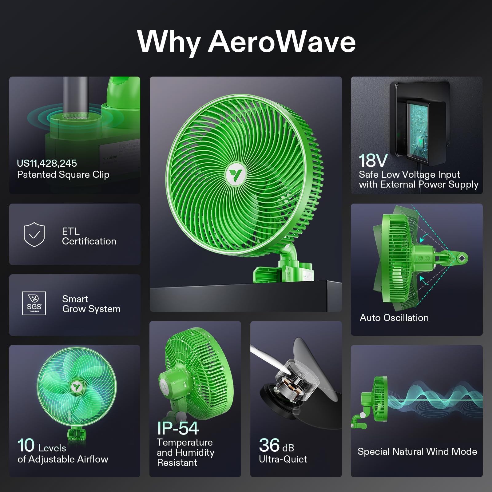 VIVOSUN AeroWave E9 Grow Tent Fan, 9 EC Motor, WiFi-Controllable, Auto Oscillating, IP54 Weatherproof, Strong Airflow, Quiet, Green
