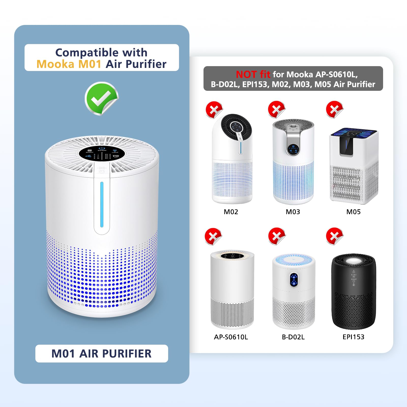 M01 Air Filter Replacement For Mooka M01 Air Puri-Fier, H13 True Hepa Filter, 3-Stage With Activated Carbon, 2 Pack