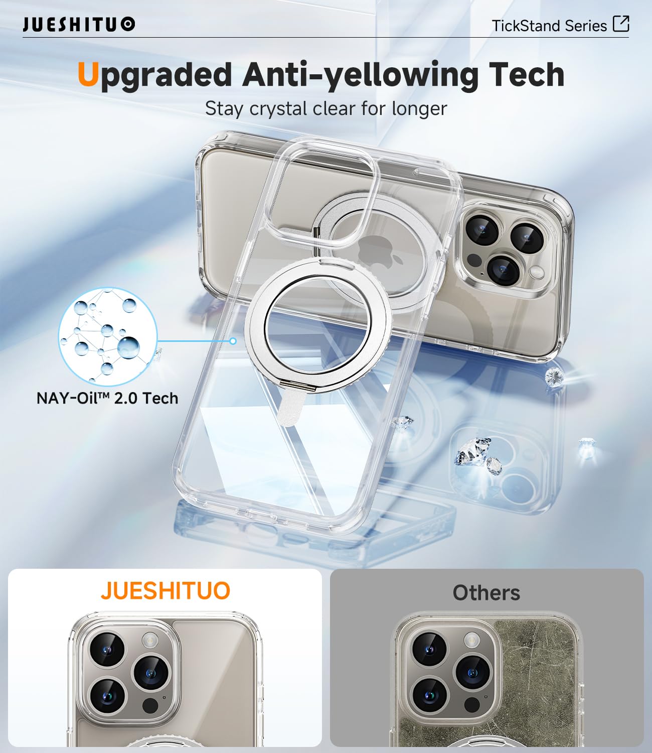 Jueshituo For Iphone 15 Pro Case: [Non Yellowing] 360Rotatable Magnetic Ring Stand & Holder With [Rotary Damping Sound], Fit For