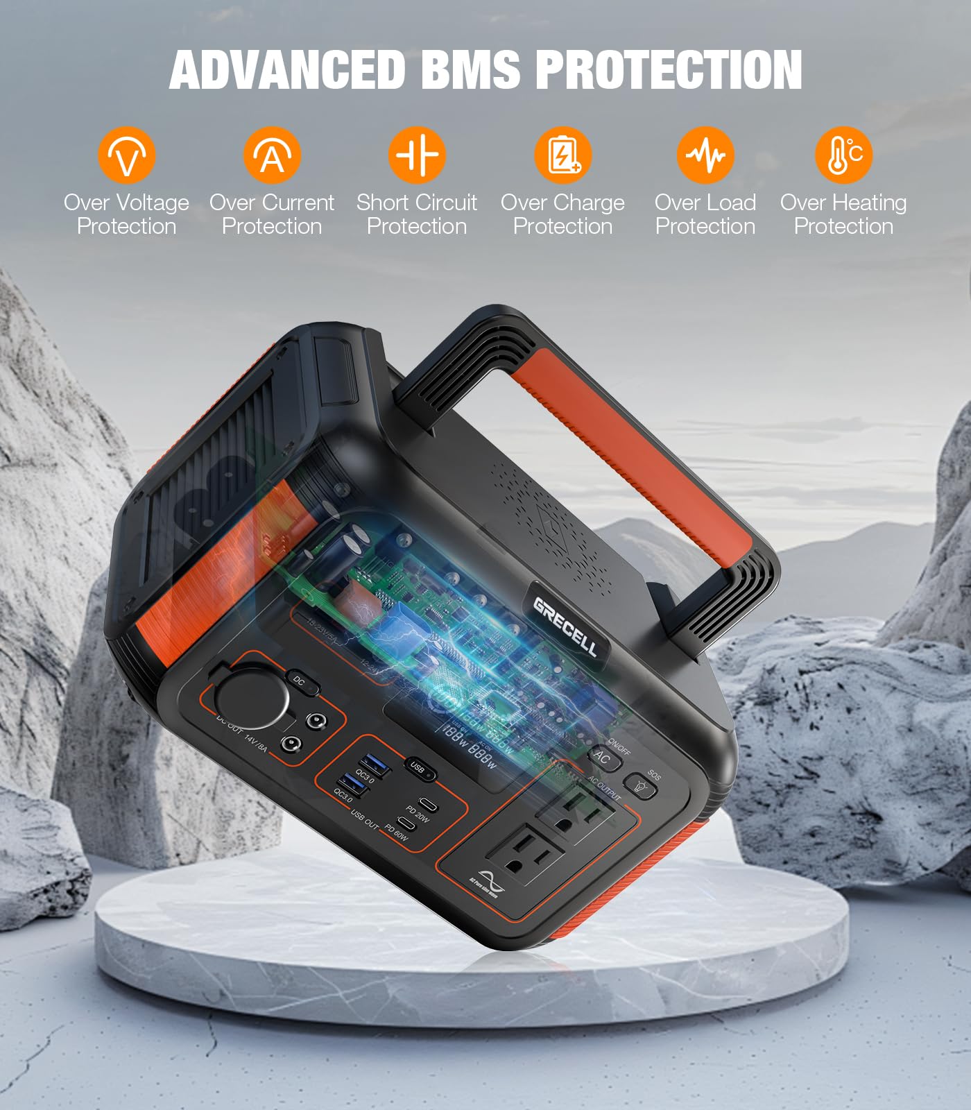 Grecell Portable Solar Generator 500W With Solar Panel 100W, Portable Power Station 500W Ac Outlet, Solar Panels 21.5V 5.5A For