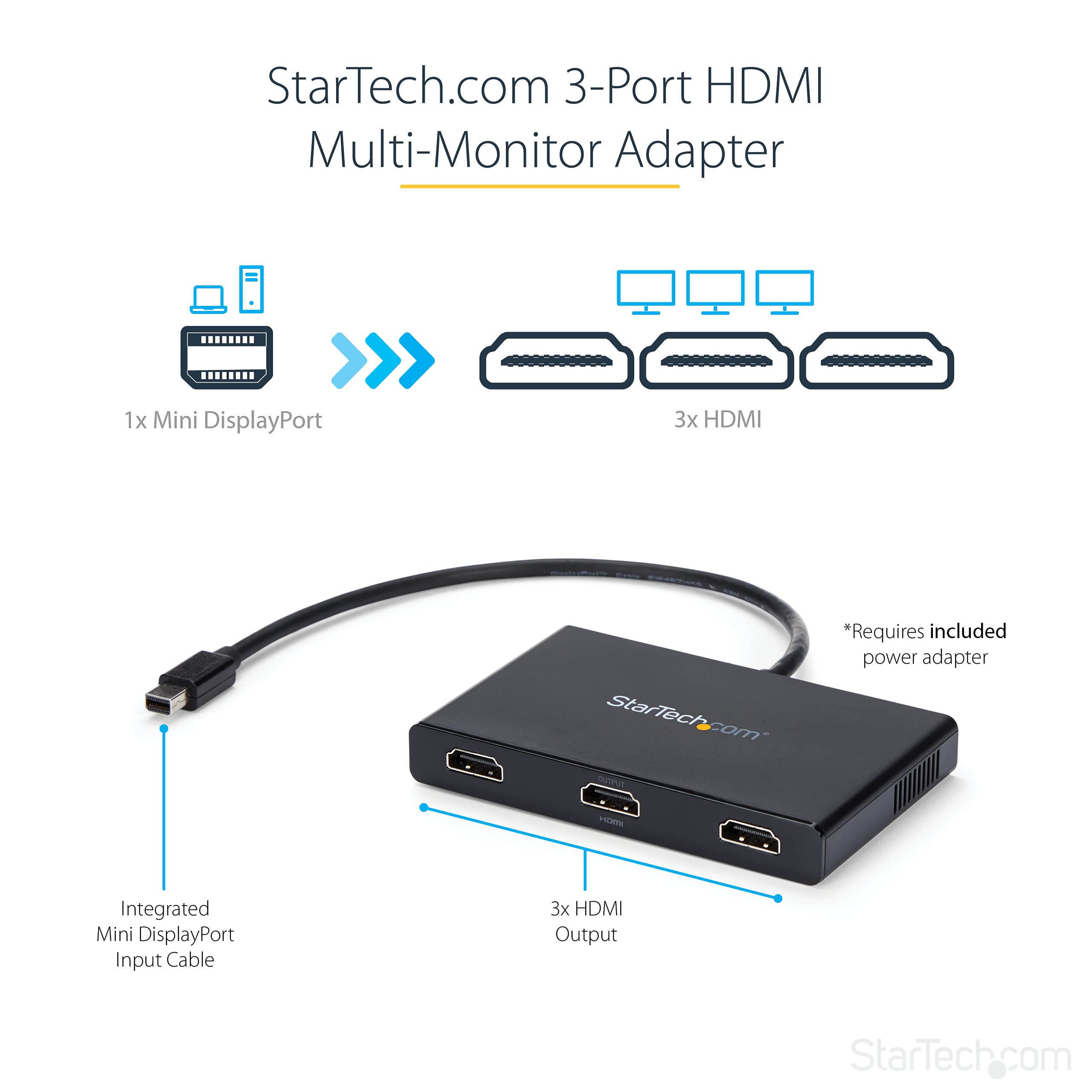 Startech.Com 3 Port Multi Monitor Adapter   Mini Displayport To Hdmi Mst Hub   Triple 1080P/Dual 4K 30Hz   Video Splitter For Ex