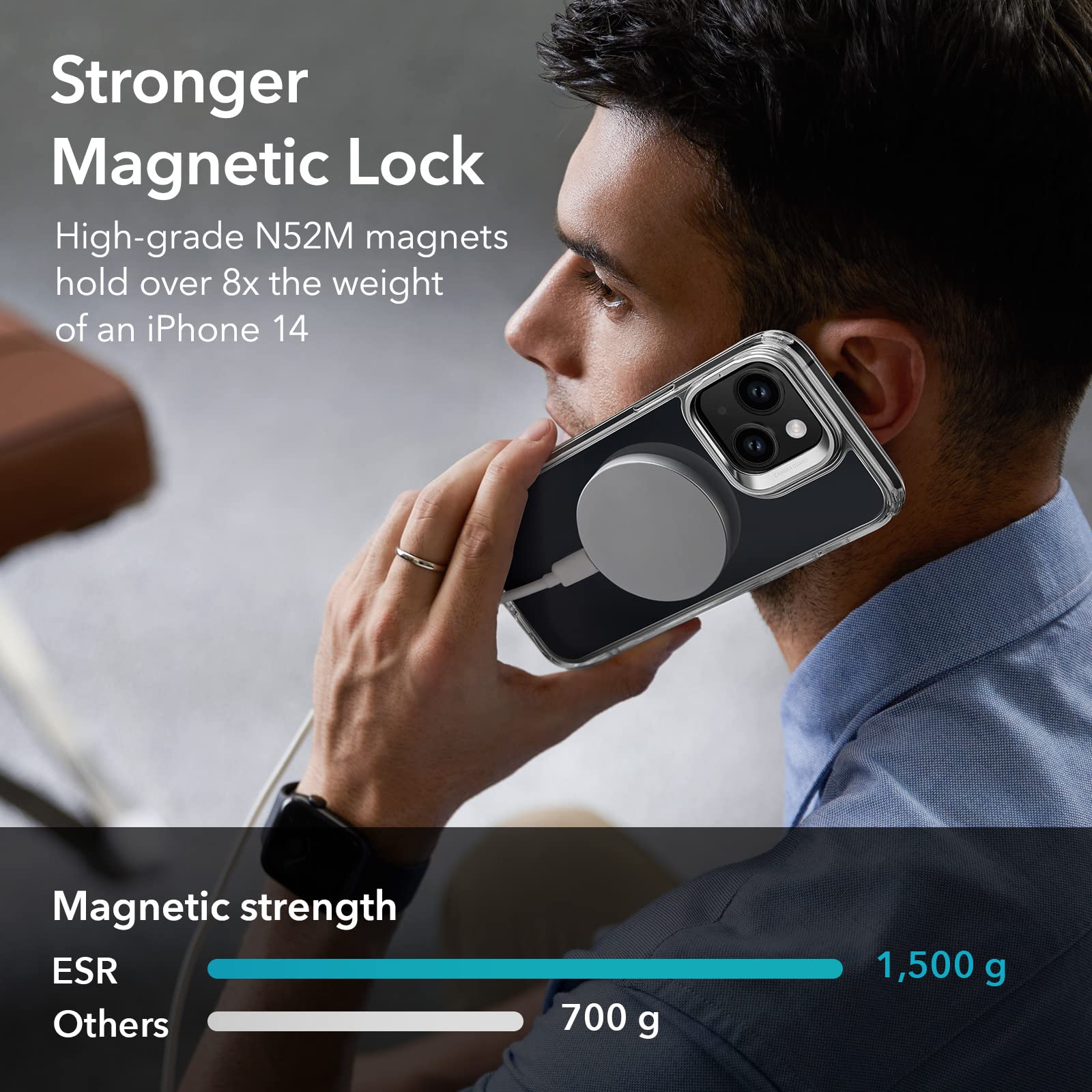 Esr For Iphone 14 Plus Case, Compatible With Magsafe, Built In Camera Ring Stand, Military Grade Protection, Magnetic Phone Case