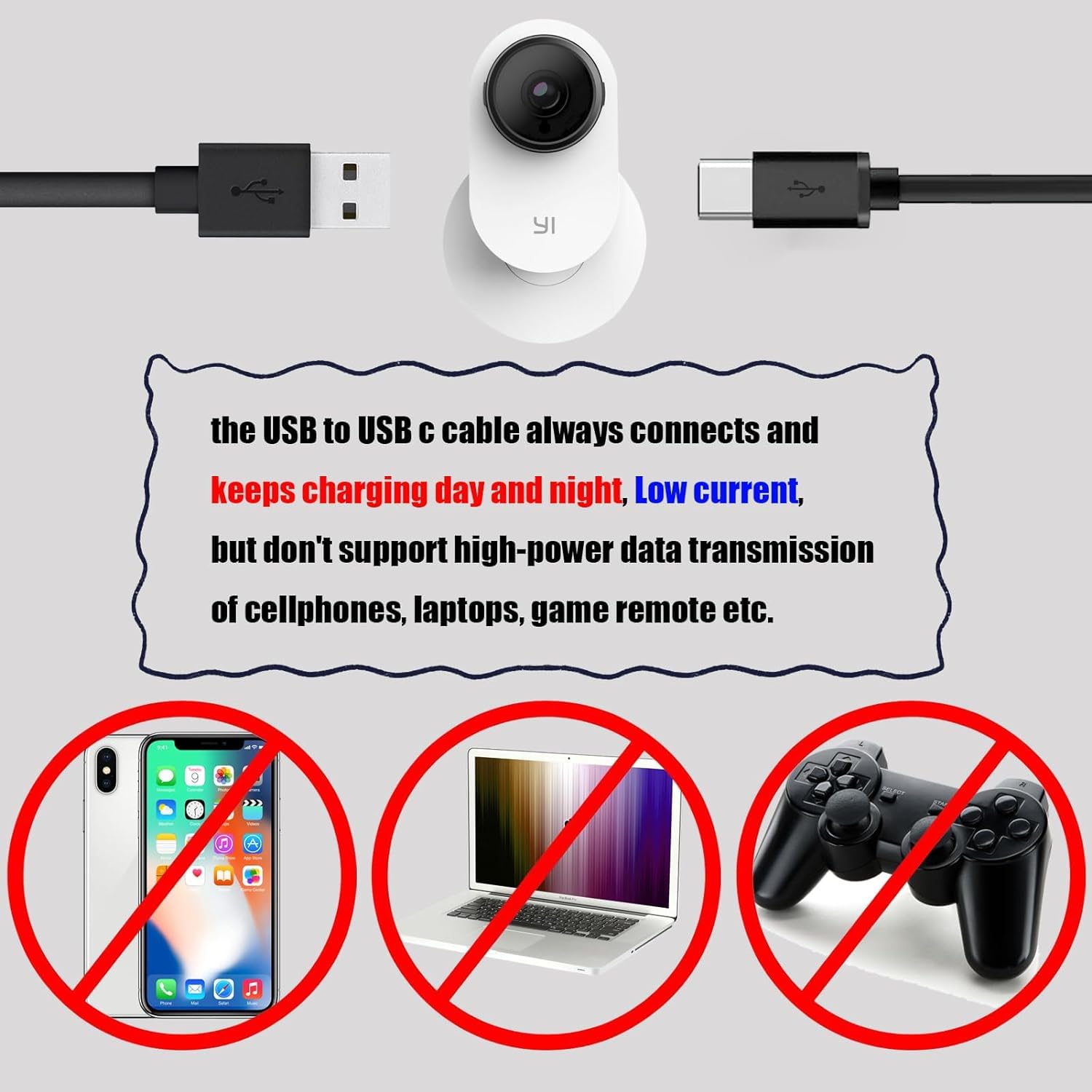 Pdeey Usb C Extension Cable 25 Ft For Outdoor Camera, Waterproof Charger Cord