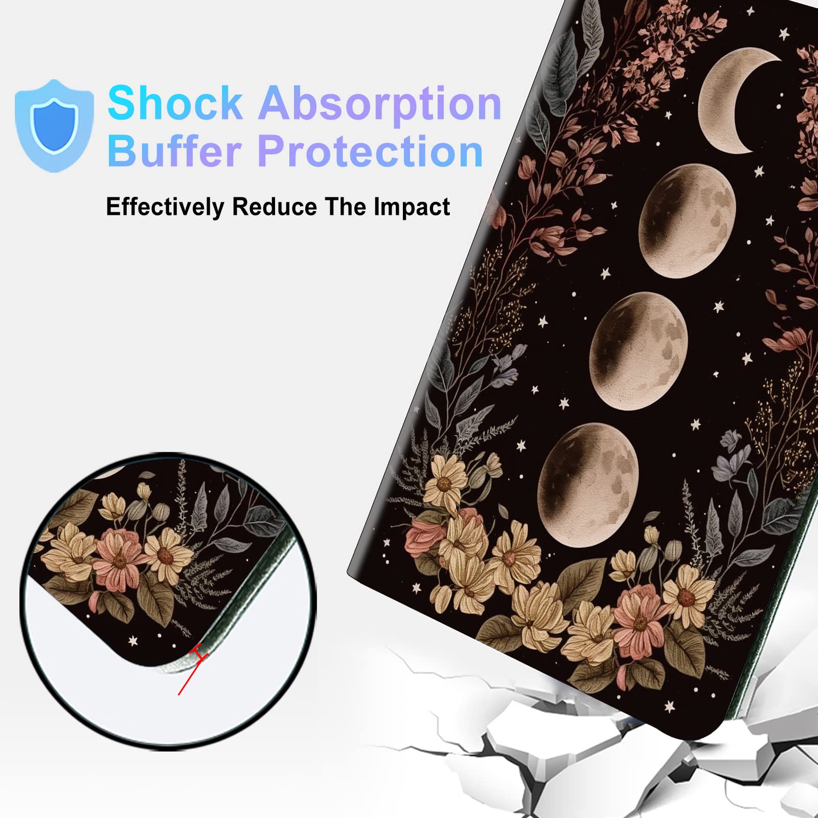 Bpqojb For Kindle Fire 7 Tablet Case 12Th Generation 7 Inch 2022 Release With Adjustable Stand & Auto Wake/Sleep Feature Smart P